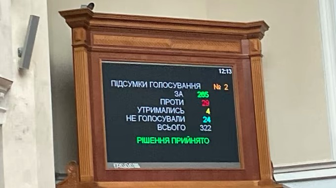 Верховна Рада ухвалила закон про заборону УПЦ МП в Україні